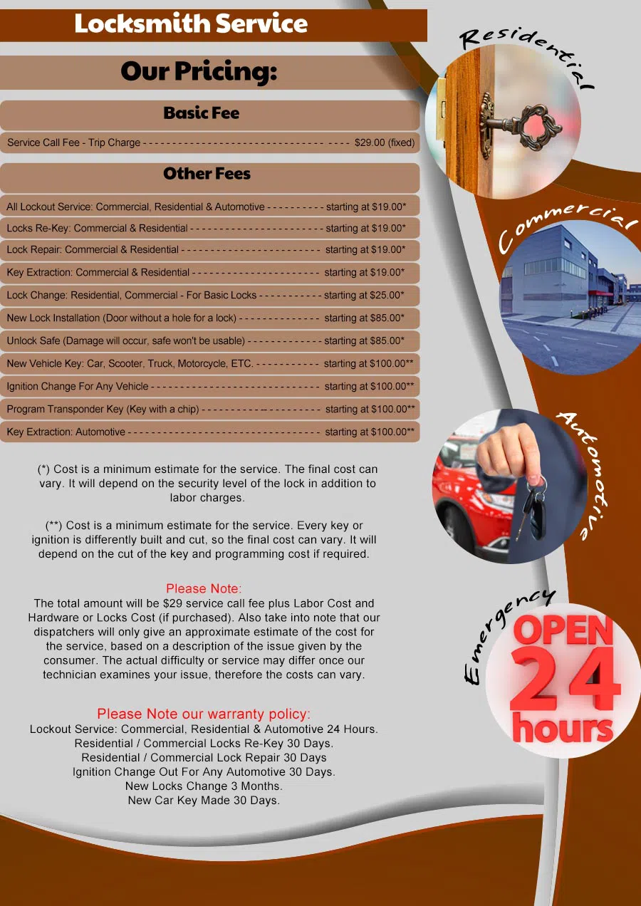 Locksmith Key Shop Charlotte, NC 704-709-2329